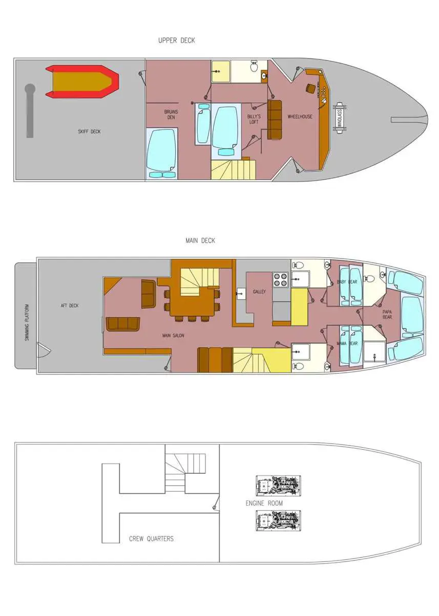 alaskan-harvest-alaska-boat-cruises-boat-tour19 Alaskan Harvest 3 Level Description
